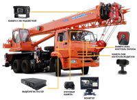 Комплект видеонаблюдения для строительной техники с функцией "АнтиДТП"
