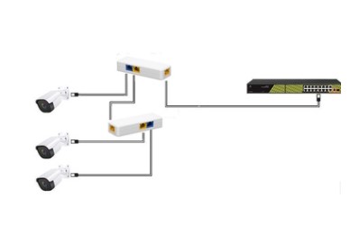 PoE-удлинитель TSn-EPOE-3P